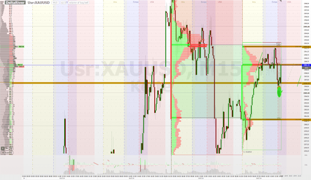 Click to Enlarge

Name: screenshot_USR_XAUUSD_2024.07.30_15.11.30.png
Size: 121 KB