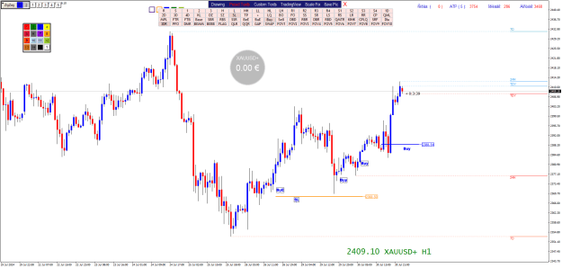 Click to Enlarge

Name: XAUUSD+H1.png
Size: 31 KB