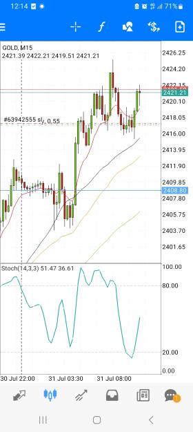 Click to Enlarge

Name: Screenshot_20240731_121404_MetaTrader 4.jpg
Size: 589 KB