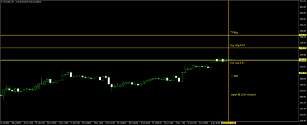 Click to Enlarge

Name: 20240731 - Signal39-24i.png
Size: 13 KB