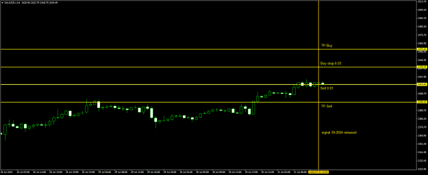 Click to Enlarge

Name: 20240731 - Signal39-24ii.png
Size: 13 KB