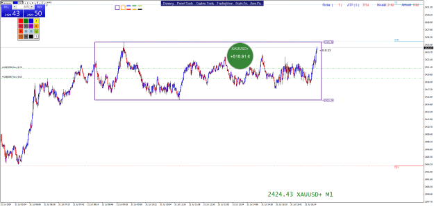 Click to Enlarge

Name: XAUUSD+M1.png
Size: 31 KB