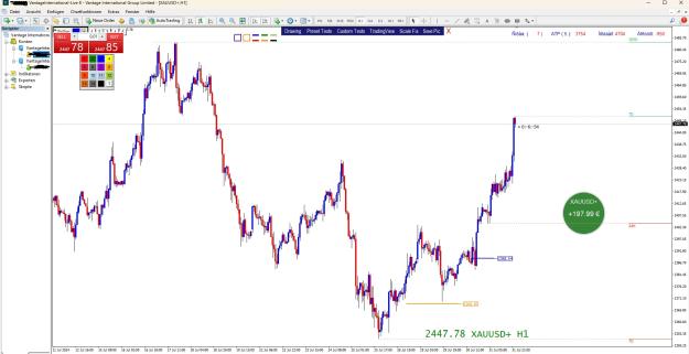 Click to Enlarge

Name: gold.jpg
Size: 291 KB