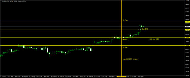 Click to Enlarge

Name: 20240731 - Signal39-24iii.png
Size: 13 KB