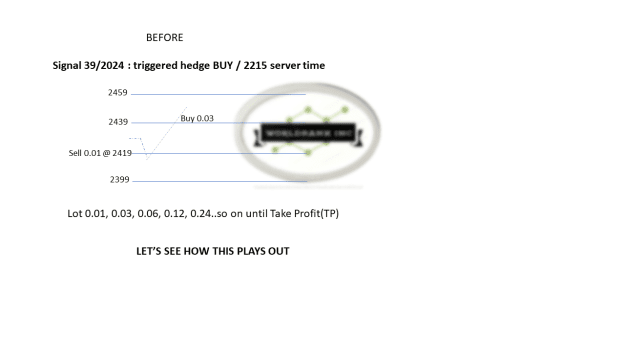 Click to Enlarge

Name: 20240731 - Signal39-24 triggered hedge BUY 20240731.png
Size: 23 KB
