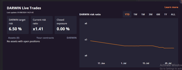 Click to Enlarge

Name: Risk Factor.PNG
Size: 16 KB