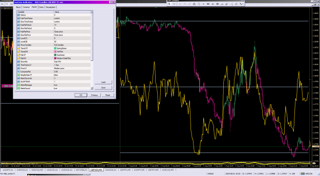 Click to Enlarge

Name: RSI Candles,8,92_02-08-2024.png
Size: 53 KB