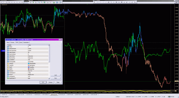 Click to Enlarge

Name: CCI, RSI, WPR Candles.gif
Size: 291 KB