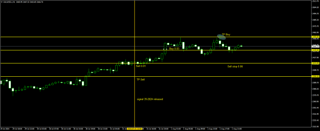 Click to Enlarge

Name: 20240731 - Signal39-24iv.png
Size: 13 KB