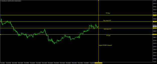 Click to Enlarge

Name: 20240802 - Signal40-24i.png
Size: 15 KB