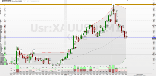 Click to Enlarge

Name: screenshot_USR_XAUUSD_2024.08.02_08.04.57.png
Size: 107 KB