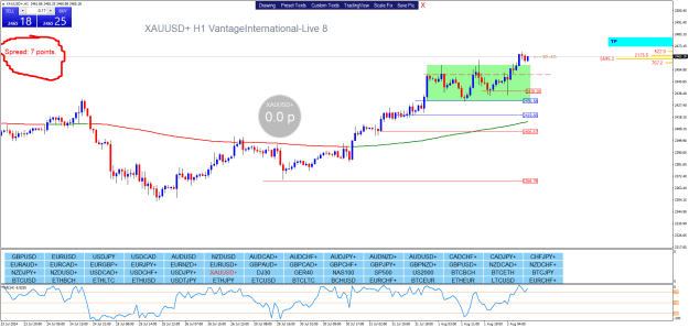 Click to Enlarge

Name: XAUUSD+H1.png
Size: 36 KB
