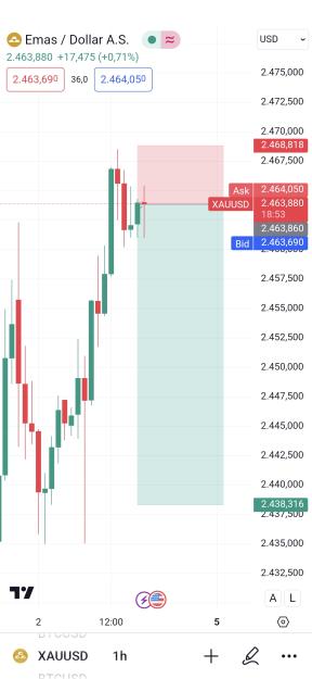 Click to Enlarge

Name: Screenshot_20240802_174108_TradingView.jpg
Size: 362 KB