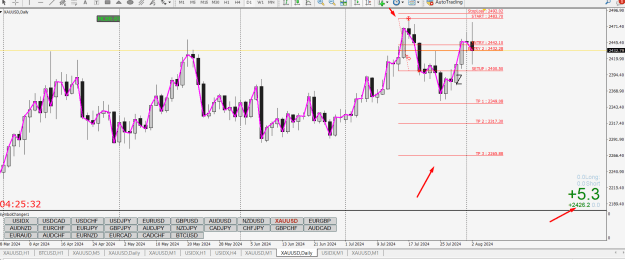 Click to Enlarge

Name: 2 august pips 1.png
Size: 43 KB