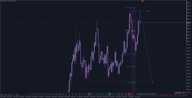 Click to Enlarge

Name: XAUUSDDaily.png
Size: 23 KB