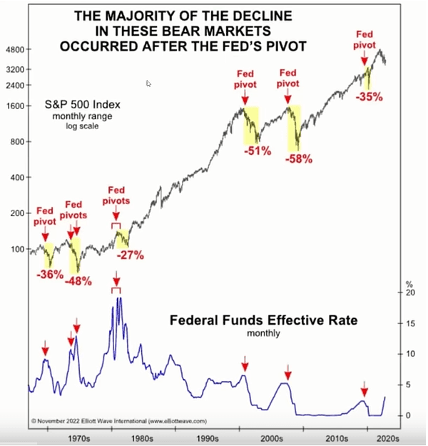 Click to Enlarge

Name: Fed cuts results SP500 drop_2024-8-4_7-6-30.png
Size: 72 KB