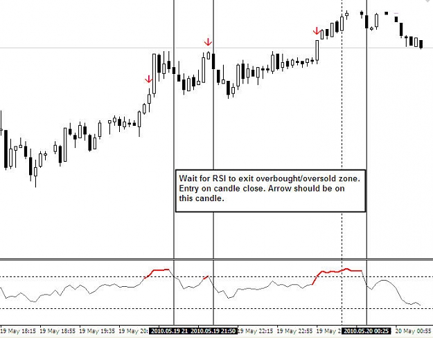Click to Enlarge

Name: RSI Scalping.jpg
Size: 59 KB