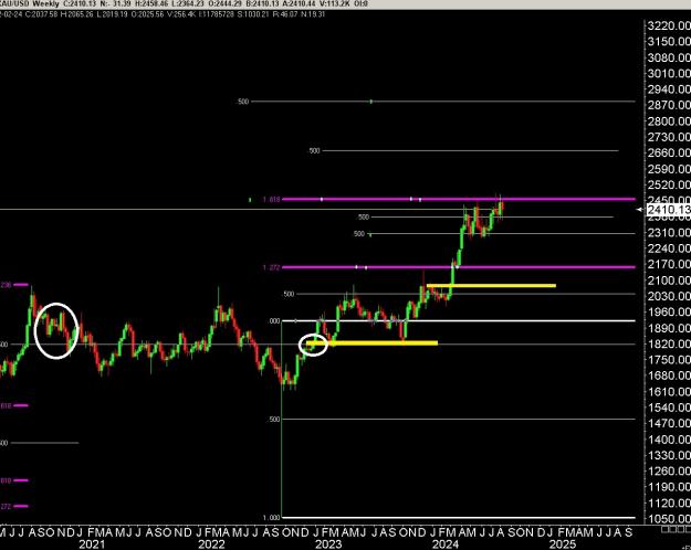 Click to Enlarge

Name: 6 Gold 5.jpg
Size: 202 KB