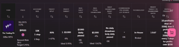 Click to Enlarge

Name: Trading Pit 50k.png
Size: 47 KB