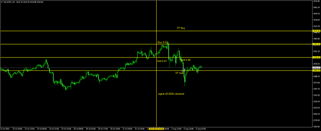 Click to Enlarge

Name: 20240802 - Signal40-24iii.png
Size: 15 KB