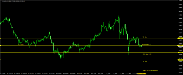 Click to Enlarge

Name: 20240807 - Signal41-24i.png
Size: 18 KB