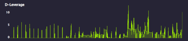 Click to Enlarge

Name: D Leverage.PNG
Size: 6 KB