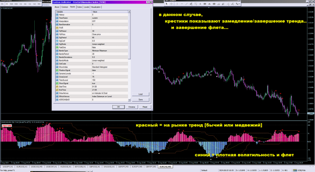 Click to Enlarge

Name: Fractal Dimension Index [TVW]_06-08-2024.png
Size: 62 KB
