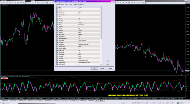 Click to Enlarge

Name: Fractal Dimension Index [STOX]_06-08-2024.png
Size: 60 KB