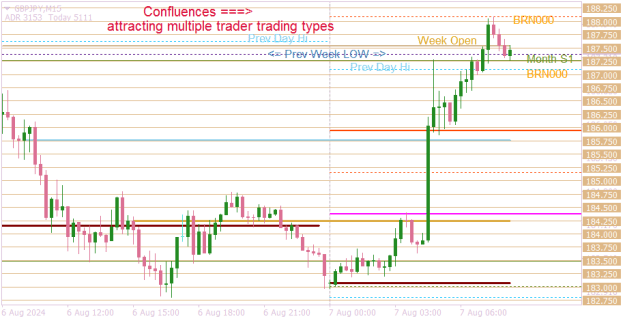 Click to Enlarge

Name: GBPJPYM15 multi trader interest.png
Size: 13 KB