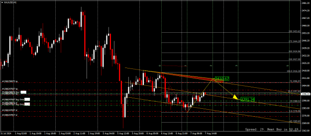 Click to Enlarge

Name: XAUUSDH1.78.png
Size: 20 KB