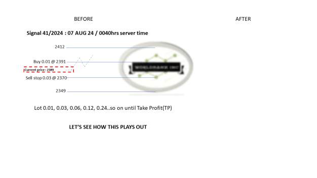 Click to Enlarge

Name: 20240807 - Signal41-24 triggered BUY 20240807.png
Size: 24 KB
