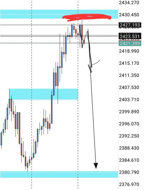 Click to Enlarge

Name: Screenshot_20240809_101444_MetaTrader 5.jpg
Size: 279 KB