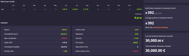 Click to Enlarge

Name: DZ1 stats.png
Size: 26 KB