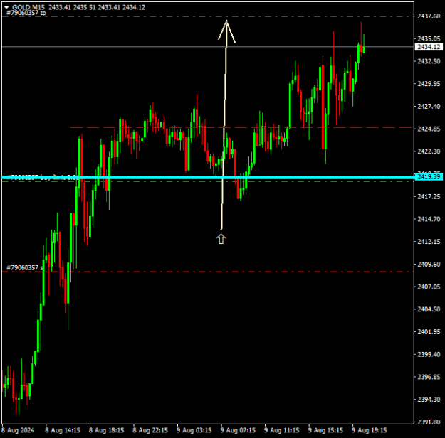 Click to Enlarge

Name: GOLDM15 UTILL.png
Size: 8 KB