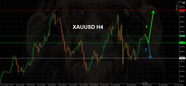 Click to Enlarge

Name: cT_cs_9010098_XAUUSD_2024-08-10_12-30-22.png
Size: 91 KB