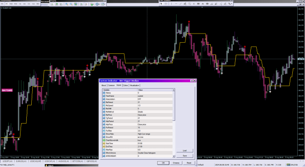 Click to Enlarge

Name: MA Trigger Median_09-08-2024.png
Size: 50 KB