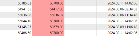 Click to Enlarge

Name: XMTrading MT5.png
Size: 3 KB