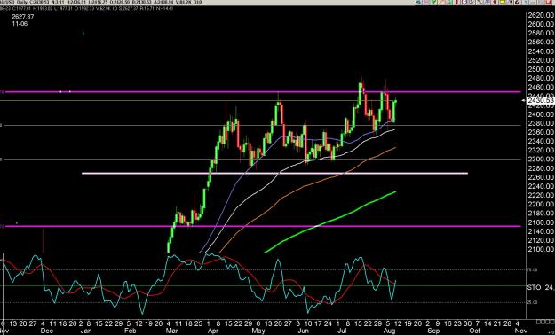 Click to Enlarge

Name: 6 Gold 5.jpg
Size: 309 KB