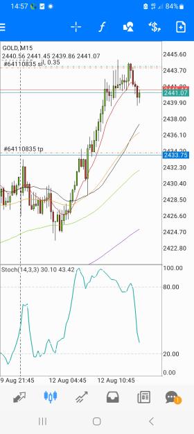 Click to Enlarge

Name: Screenshot_20240812_145701_MetaTrader 4.jpg
Size: 452 KB