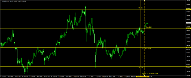 Click to Enlarge

Name: 20240811 - Signal42-24ii.png
Size: 19 KB