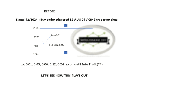 Click to Enlarge

Name: 20240811 - Signal42-24 triggered BUY 20240812.png
Size: 24 KB
