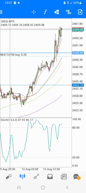 Click to Enlarge

Name: Screenshot_20240812_190143_MetaTrader 4.jpg
Size: 446 KB