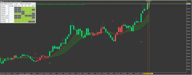 Click to Enlarge

Name: Monthly.png
Size: 22 KB