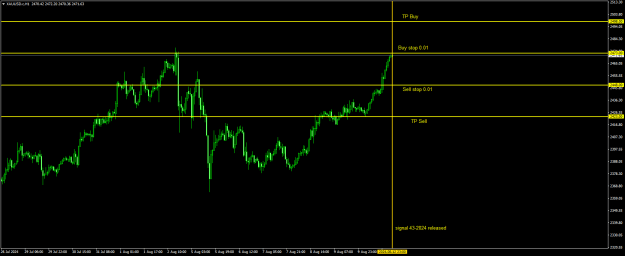 Click to Enlarge

Name: 20240812 - Signal43-24i.png
Size: 17 KB