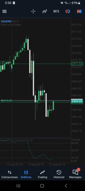 Click to Enlarge

Name: Screenshot_20240813_055608_MetaTrader 5.jpg
Size: 314 KB