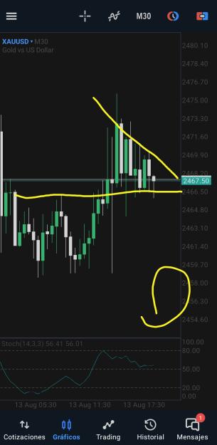 Click to Enlarge

Name: Screenshot_20240813_195018_MetaTrader 5.jpg
Size: 321 KB