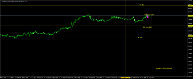 Click to Enlarge

Name: 20240812 - Signal43-24ii.png
Size: 15 KB