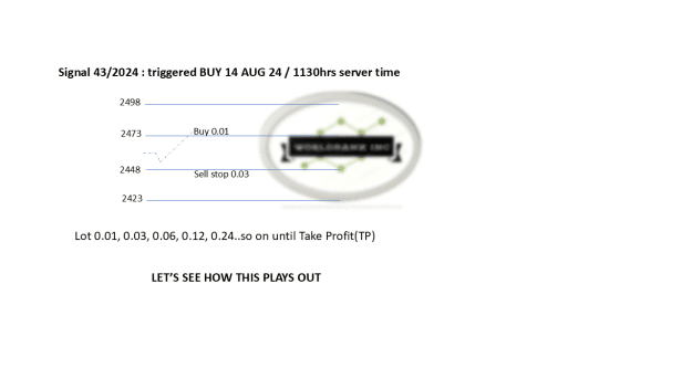 Click to Enlarge

Name: 20240812 - Signal43-24 triggered BUY 20240814.png
Size: 24 KB