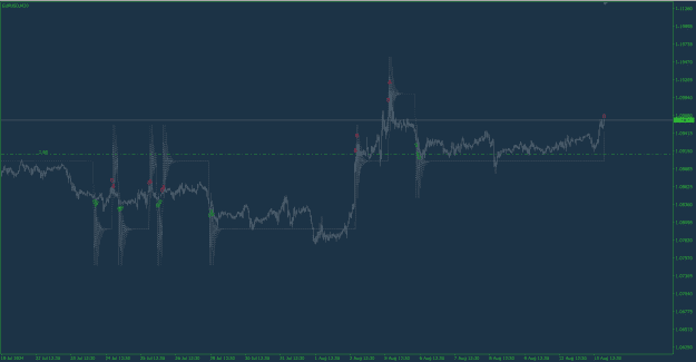 Click to Enlarge

Name: !Impulses_EURUSD.png
Size: 8 KB