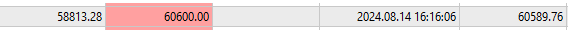 Click to Enlarge

Name: BTC today.png
Size: 1 KB